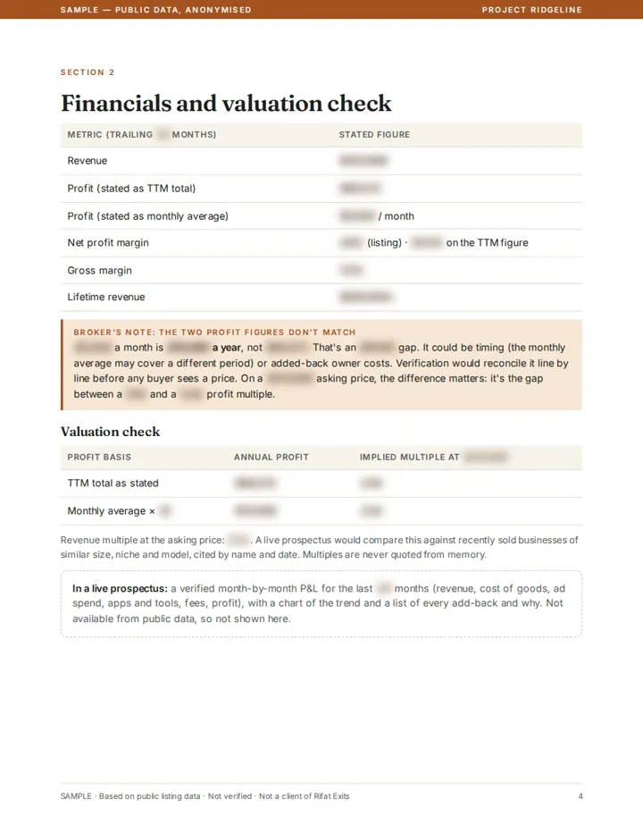 Sample financials and valuation check page, figures blurred