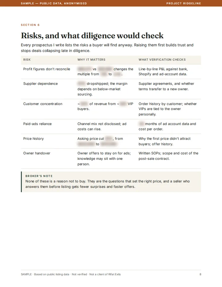Sample risks and diligence page, figures blurred